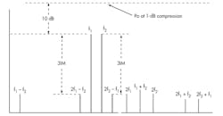 Mwrf Com Sites Mwrf com Files Uploads 2014 02 20 C F1 Mwrf Com Sites Mwrf com Files Uploads 2014 02 20 C F1