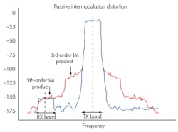 Mwrf Com Sites Mwrf com Files Uploads 2014 02 20 C F2 Mwrf Com Sites Mwrf com Files Uploads 2014 02 20 C F2