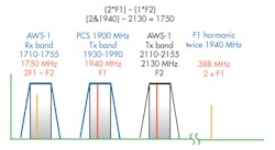 Mwrf Com Sites Mwrf com Files Uploads 2014 02 20 C F3 Mwrf Com Sites Mwrf com Files Uploads 2014 02 20 C F3