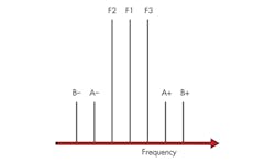 Mwrf Com Sites Mwrf com Files Uploads 2014 02 20 C F4 Mwrf Com Sites Mwrf com Files Uploads 2014 02 20 C F4