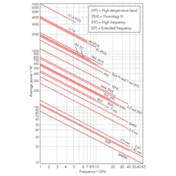 Mwrf Com Sites Mwrf com Files Uploads 2014 02 22 C F3 Mwrf Com Sites Mwrf com Files Uploads 2014 02 22 C F3