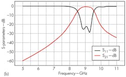 Mwrf Com Sites Mwrf com Files Uploads 2014 02 32 E F3b Mwrf Com Sites Mwrf com Files Uploads 2014 02 32 E F3b