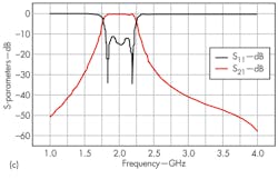 Mwrf Com Sites Mwrf com Files Uploads 2014 02 32 E F3c Mwrf Com Sites Mwrf com Files Uploads 2014 02 32 E F3c