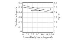 Mwrf Com Sites Mwrf com Files Uploads 2014 02 33 C F4 Mwrf Com Sites Mwrf com Files Uploads 2014 02 33 C F4