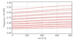 Mwrf Com Sites Mwrf com Files Uploads 2014 02 33 C F7 Mwrf Com Sites Mwrf com Files Uploads 2014 02 33 C F7