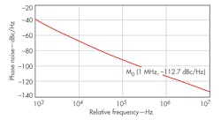 Mwrf Com Sites Mwrf com Files Uploads 2014 02 33 C F8 Mwrf Com Sites Mwrf com Files Uploads 2014 02 33 C F8