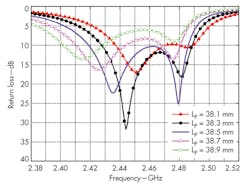 Mwrf Com Sites Mwrf com Files Uploads 2014 02 34 C F2 Mwrf Com Sites Mwrf com Files Uploads 2014 02 34 C F2