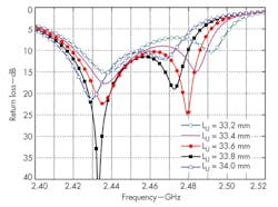 Mwrf Com Sites Mwrf com Files Uploads 2014 02 34 C F3 Mwrf Com Sites Mwrf com Files Uploads 2014 02 34 C F3