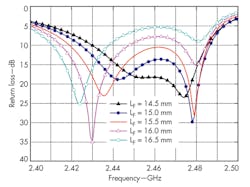Mwrf Com Sites Mwrf com Files Uploads 2014 02 34 C F7 Mwrf Com Sites Mwrf com Files Uploads 2014 02 34 C F7