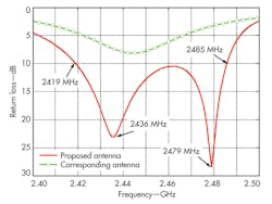 Mwrf Com Sites Mwrf com Files Uploads 2014 02 34 C F8 Mwrf Com Sites Mwrf com Files Uploads 2014 02 34 C F8