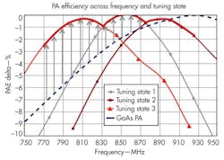 Mwrf Com Sites Mwrf com Files Uploads 2014 02 40 C F2 Mwrf Com Sites Mwrf com Files Uploads 2014 02 40 C F2