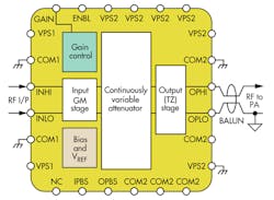Mwrf Com Sites Mwrf com Files Uploads 2014 02 41 C F4 Mwrf Com Sites Mwrf com Files Uploads 2014 02 41 C F4