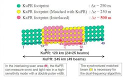 Mwrf Com Sites Mwrf com Files Uploads 2014 03 Dpr3 Copy Mwrf Com Sites Mwrf com Files Uploads 2014 03 Dpr3 Copy