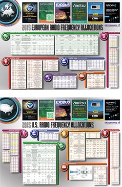 Mwrf Com Sites Mwrf com Files Uploads 2015 02 Chartcombo Mwrf Com Sites Mwrf com Files Uploads 2015 02 Chartcombo