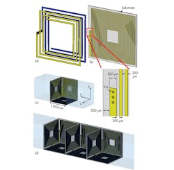 Mwrf Com Sites Mwrf com Files Uploads 2014 03 05 E Rand D F1 Mwrf Com Sites Mwrf com Files Uploads 2014 03 05 E Rand D F1