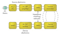 Mwrf Com Sites Mwrf com Files Uploads 2014 03 12 E F2 Mwrf Com Sites Mwrf com Files Uploads 2014 03 12 E F2