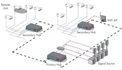 Mwrf Com Sites Mwrf com Files Uploads 2014 03 21 E F4 Mwrf Com Sites Mwrf com Files Uploads 2014 03 21 E F4