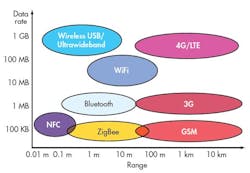 Mwrf Com Sites Mwrf com Files Uploads 2014 03 22 E F1 0 Mwrf Com Sites Mwrf com Files Uploads 2014 03 22 E F1 0