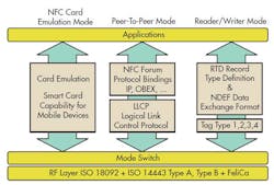 Mwrf Com Sites Mwrf com Files Uploads 2014 03 22 E F2 Mwrf Com Sites Mwrf com Files Uploads 2014 03 22 E F2