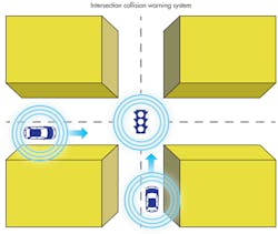 Mwrf Com Sites Mwrf com Files Uploads 2014 03 30 E F3 Mwrf Com Sites Mwrf com Files Uploads 2014 03 30 E F3