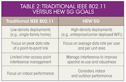Mwrf Com Sites Mwrf com Files Uploads 2014 03 30 E Table2 Mwrf Com Sites Mwrf com Files Uploads 2014 03 30 E Table2