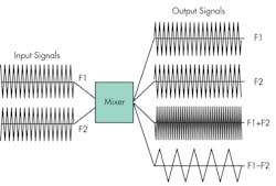 Mwrf Com Sites Mwrf com Files Uploads 2014 04 21 G F2 Mwrf Com Sites Mwrf com Files Uploads 2014 04 21 G F2