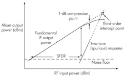 Mwrf Com Sites Mwrf com Files Uploads 2014 04 21 G F3 Mwrf Com Sites Mwrf com Files Uploads 2014 04 21 G F3