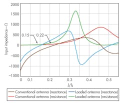Mwrf Com Sites Mwrf com Files Uploads 2014 04 31 G F2 Mwrf Com Sites Mwrf com Files Uploads 2014 04 31 G F2