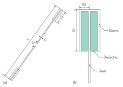 Mwrf Com Sites Mwrf com Files Uploads 2014 04 31 G F3 Mwrf Com Sites Mwrf com Files Uploads 2014 04 31 G F3