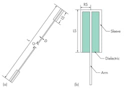 Mwrf Com Sites Mwrf com Files Uploads 2014 04 31 G F3 Mwrf Com Sites Mwrf com Files Uploads 2014 04 31 G F3