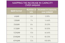 Mwrf Com Sites Mwrf com Files Uploads 2014 04 33 G Table Mwrf Com Sites Mwrf com Files Uploads 2014 04 33 G Table
