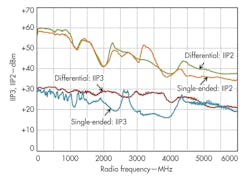 Mwrf Com Sites Mwrf com Files Uploads 2014 04 34 G F3 Mwrf Com Sites Mwrf com Files Uploads 2014 04 34 G F3