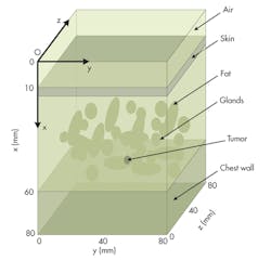 Mwrf Com Sites Mwrf com Files Uploads 2014 04 35 G F1 Mwrf Com Sites Mwrf com Files Uploads 2014 04 35 G F1