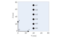 Mwrf Com Sites Mwrf com Files Uploads 2014 04 35 G F2 Mwrf Com Sites Mwrf com Files Uploads 2014 04 35 G F2