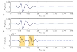 Mwrf Com Sites Mwrf com Files Uploads 2014 04 35 G F3 Mwrf Com Sites Mwrf com Files Uploads 2014 04 35 G F3