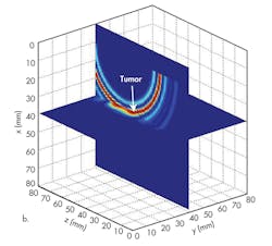 Mwrf Com Sites Mwrf com Files Uploads 2014 04 35 G F5b Mwrf Com Sites Mwrf com Files Uploads 2014 04 35 G F5b