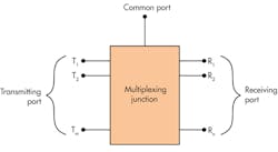 Mwrf Com Sites Mwrf com Files Uploads 2014 04 36 Gfig1 Mwrf Com Sites Mwrf com Files Uploads 2014 04 36 Gfig1