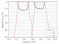 Mwrf Com Sites Mwrf com Files Uploads 2014 04 36 Gfig6 Mwrf Com Sites Mwrf com Files Uploads 2014 04 36 Gfig6