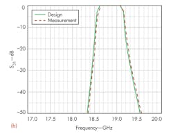 Mwrf Com Sites Mwrf com Files Uploads 2014 04 36 G F9b Mwrf Com Sites Mwrf com Files Uploads 2014 04 36 G F9b