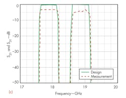Mwrf Com Sites Mwrf com Files Uploads 2014 04 36 G F9c Mwrf Com Sites Mwrf com Files Uploads 2014 04 36 G F9c
