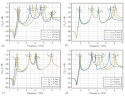 Mwrf Com Sites Mwrf com Files Uploads 2014 04 37 G F2 Sm Mwrf Com Sites Mwrf com Files Uploads 2014 04 37 G F2 Sm