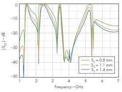 Mwrf Com Sites Mwrf com Files Uploads 2014 04 37 G F4 Mwrf Com Sites Mwrf com Files Uploads 2014 04 37 G F4