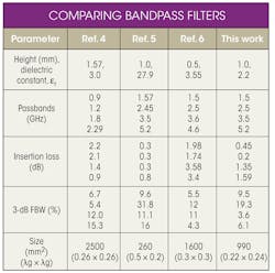 Mwrf Com Sites Mwrf com Files Uploads 2014 04 37 G Table Mwrf Com Sites Mwrf com Files Uploads 2014 04 37 G Table