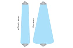 Mwrf Com Sites Mwrf com Files Uploads 2014 04 41 E F2 Mwrf Com Sites Mwrf com Files Uploads 2014 04 41 E F2