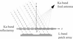 Mwrf Com Sites Mwrf com Files Uploads 2014 05 05 H Fig 2web Mwrf Com Sites Mwrf com Files Uploads 2014 05 05 H Fig 2web