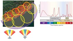 Mwrf Com Sites Mwrf com Files Uploads 2014 05 20 H F3 Sm New Mwrf Com Sites Mwrf com Files Uploads 2014 05 20 H F3 Sm New