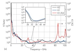 Mwrf Com Sites Mwrf com Files Uploads 2014 05 30 H F3a Mwrf Com Sites Mwrf com Files Uploads 2014 05 30 H F3a