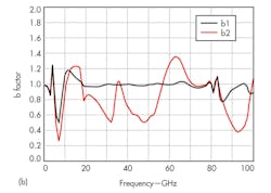 Mwrf Com Sites Mwrf com Files Uploads 2014 05 30 H F3b Mwrf Com Sites Mwrf com Files Uploads 2014 05 30 H F3b