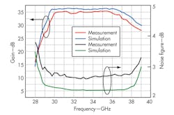 Mwrf Com Sites Mwrf com Files Uploads 2014 05 30 H F5 Mwrf Com Sites Mwrf com Files Uploads 2014 05 30 H F5