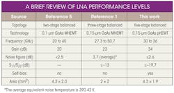 Mwrf Com Sites Mwrf com Files Uploads 2014 05 30 H Table Mwrf Com Sites Mwrf com Files Uploads 2014 05 30 H Table